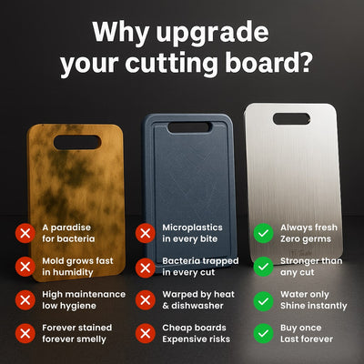 Pure Titanium Cutting Board